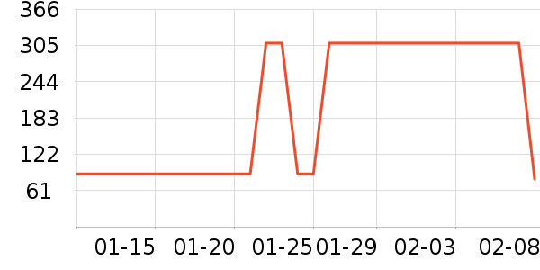 ��̤��ͯЬ�����ʷ�۸�