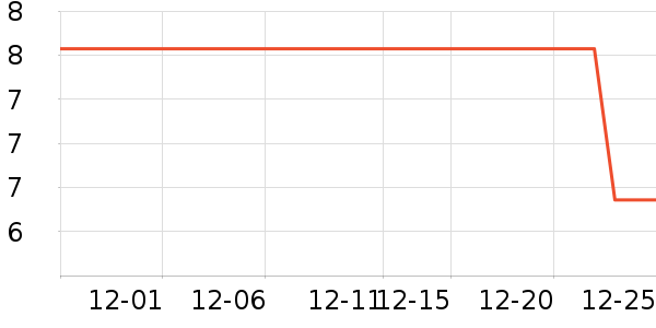 �������۽�/����/������ʷ�۸�