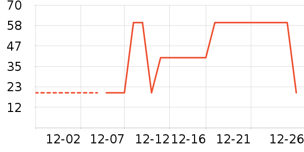 ������ȫ������ʷ�۸�