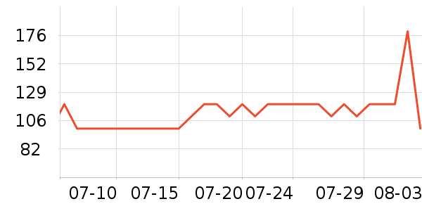 361���˶�Ь��ʷ�۸�