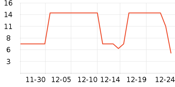 ����Ʒ�����а���ʷ�۸�