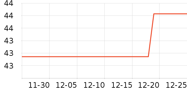 С�����ܼҾ���ʷ�۸�