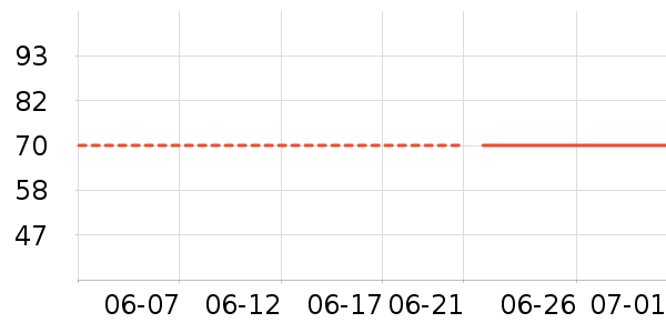 ����Ůʿ��Ь��ʷ�۸�