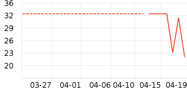 �����ҷ�����ʳ��ʷ�۸�