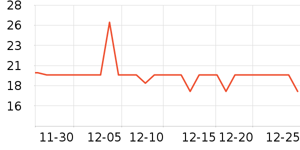 �϶��������̲�Ʒ��ʷ�۸�