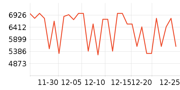 TCL������ʷ�۸�