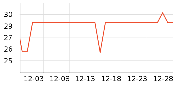 ������������������ʷ�۸�