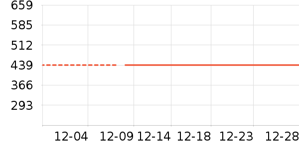 �����˶�װ��ʷ�۸�