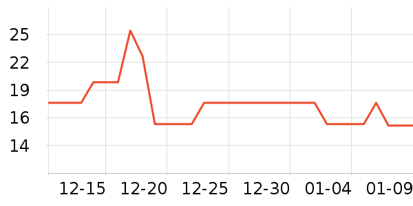 �����ҹ��������ʷ�۸�