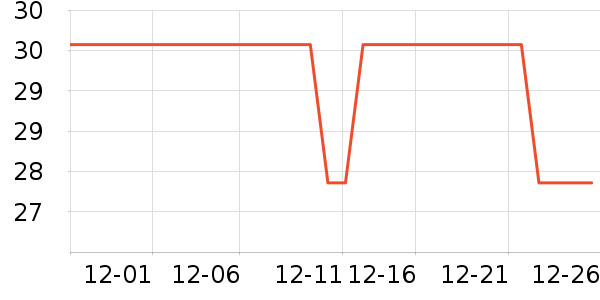 �ٲ�ζ����/������ʷ�۸�