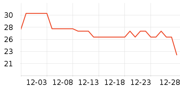 ��ʫʫ����/�̲���ʷ�۸�