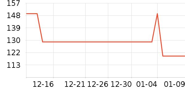 ��������ţ�п���ʷ�۸�