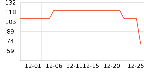 ��������˯��/�Ҿӷ���װ��ʷ�۸�