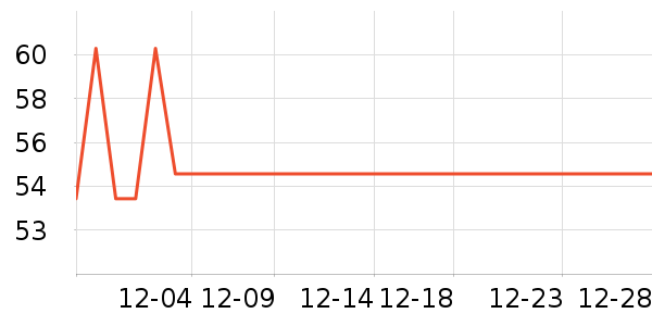 �˶�ˬ��ů������ʷ�۸�