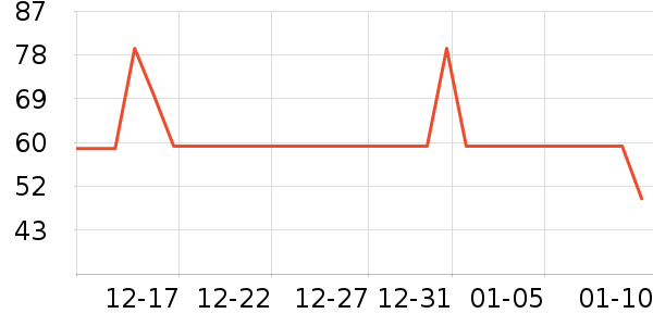 MMOPTOPñ��/Χ��/������װ��ʷ�۸�