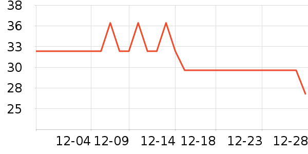 ŷ�Ϸ�������ʷ�۸�