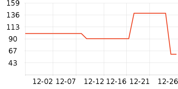 ��������˯��/�Ҿӷ���װ��ʷ�۸�