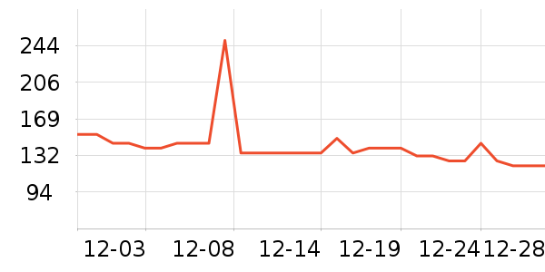 ����˹���ౣ��Ʒ��ʷ�۸�