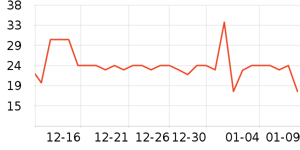 ���ϻ���ʳ��ζ��ʷ�۸�