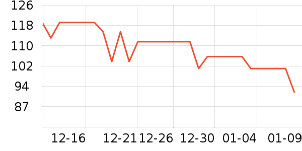 ������Я/�ƶ���Դ��ʷ�۸�