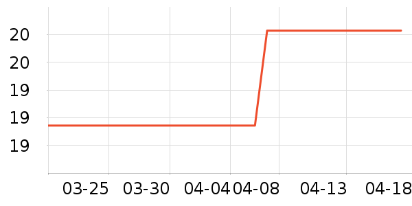 �۱��ż׿�����ʷ�۸�