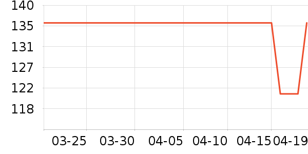 �����ֻ���ʷ�۸�