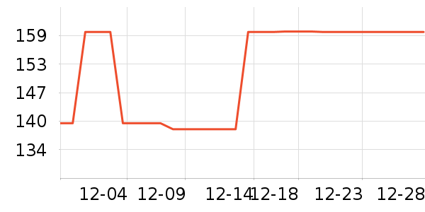 ����������ͯ������ʷ�۸�