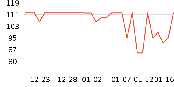 MASATAϴԡ��Ʒ��ʷ�۸�