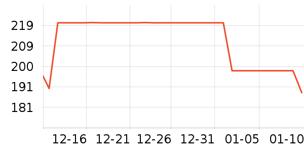 REMAX������ˮ��ʷ�۸�