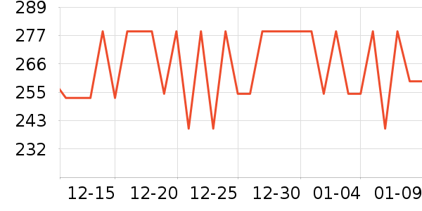 Lifefriend���������ʷ�۸�