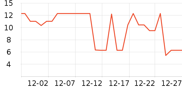 ������Ʒ����������Ʒ��ʷ�۸�