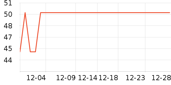 �ſ���������ʷ�۸�