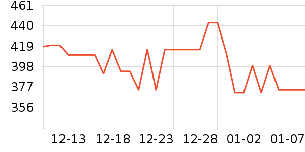 usmile�綯��ˢ��ʷ�۸�