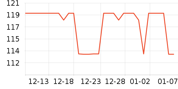 ������ԡ������ʷ�۸�