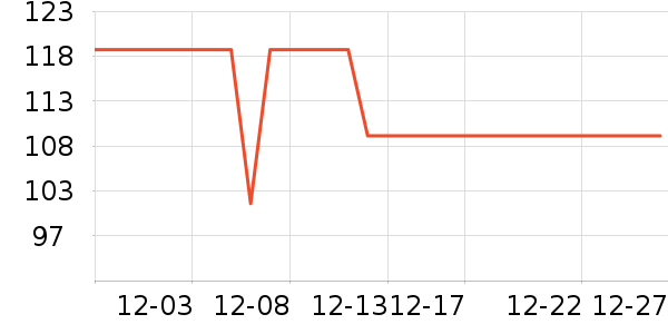 ½������ʷ�۸�