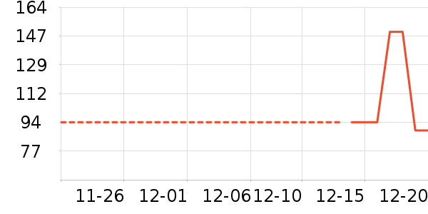 ˫�����ʷ�۸�