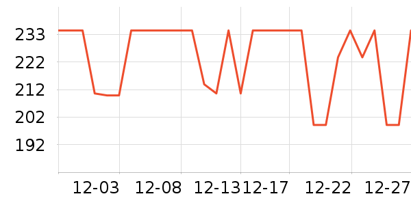 ���ĵ紵����ʷ�۸�