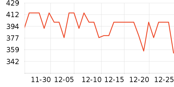 ����˹͡ɭ����������Ʒ��ʷ�۸�