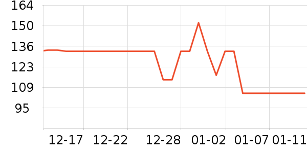 ̩ͯ������/����/������ʷ�۸�