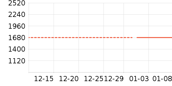 �ɺ�Ӥ���̷���ʷ�۸�