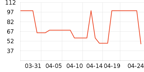 ����ե֭����ʷ�۸�