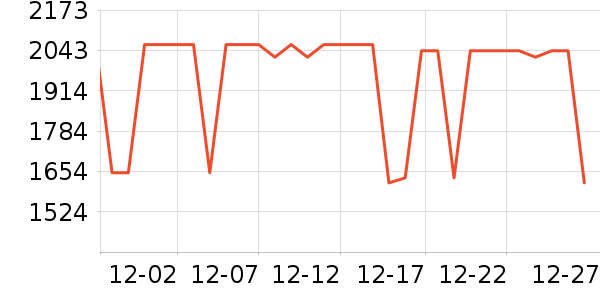 ӣ�����̻���ʷ�۸�