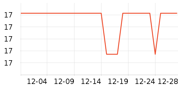 ����Ʒ�Ƴ�������������ʷ�۸�