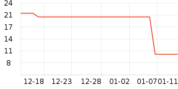 �캣�������ʷ�۸�