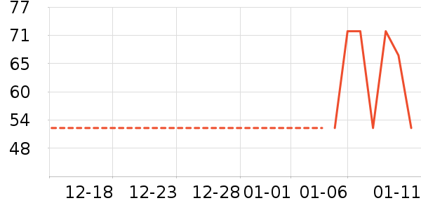 ·�������������ʷ�۸�