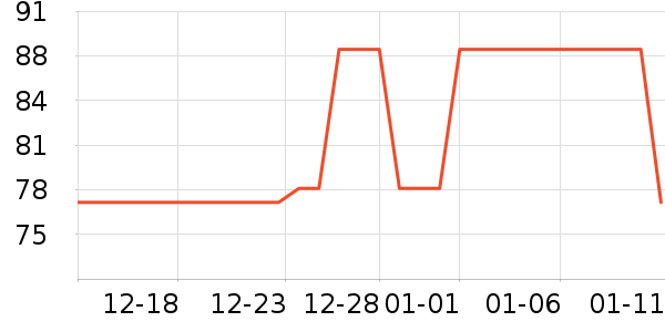 ��˹ᰵ�ţ�п���ʷ�۸�