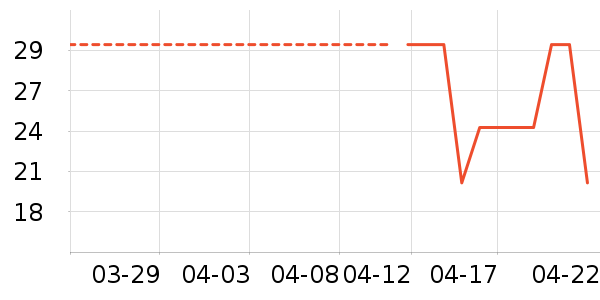 ��¡���/������ʷ�۸�