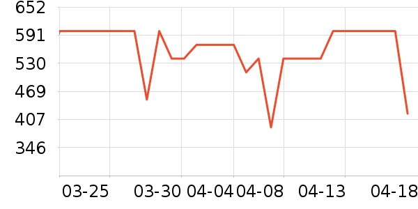 �Ͽ�ٯ���ⱳ����ʷ�۸�