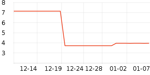 ����Ʒ�������칫��Ʒ��ʷ�۸�