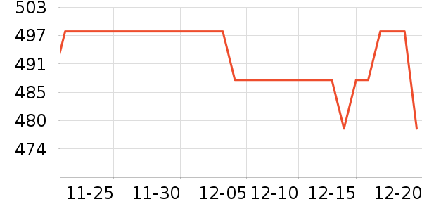 ���׶�ͯ���ֳ���ʷ�۸�